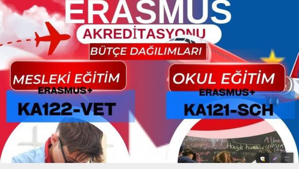 Eğitime 593 Bin Avroluk Erasmus Desteği.