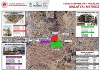 Malatya Çarşısı'nın Yeni Detayları Belli Oldu