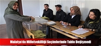 Malatya'da Milletvekilliği Seçimlerinde Tablo Değişmedi