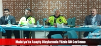 Malatya'da Asayiş Olaylarında Yüzde 50 Gerileme