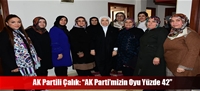 AK Partili Çalık: “AK Parti'mizin Oyu Yüzde 42”