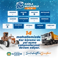 Karla Mücadele Çalışmaları