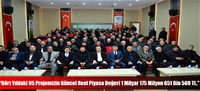 “Dört Yıldaki 95 Projemizin Güncel Reel Piyasa Değeri 1 Milyar 175 Milyon 651 Bin 569 TL.”