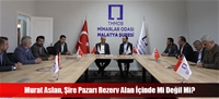 Murat Aslan, Şire Pazarı Rezerv Alan İçinde Mi Değil Mi?