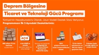 Hepsiburada'dan Deprem Bölgesinde 3 Ayda 1000 Yeni Girişimci ve 852 Milyon TL'lik Ticaret Hacmi