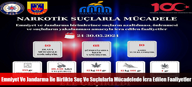 Emniyet Ve Jandarma İle Birlikte Suç Ve Suçlularla Mücadelede İcra Edilen Faaliyetler