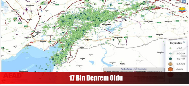 17 Bin Deprem Oldu