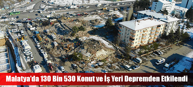 Malatya’da 130 Bin 530 Konut ve İş Yeri Depremden Etkilendi