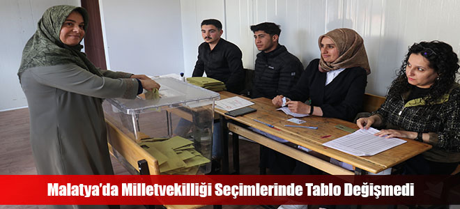 Malatya’da Milletvekilliği Seçimlerinde Tablo Değişmedi