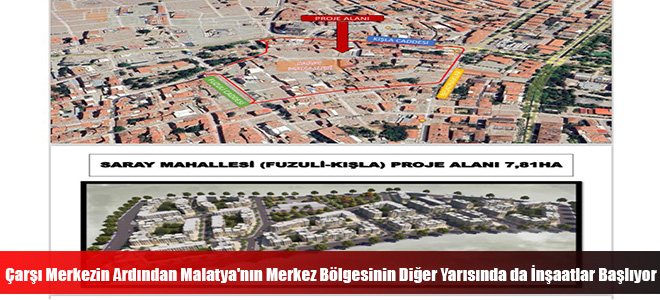 Çarşı Merkezin Ardından Malatya'nın Merkez Bölgesinin Diğer Yarısında da İnşaatlar Başlıyor