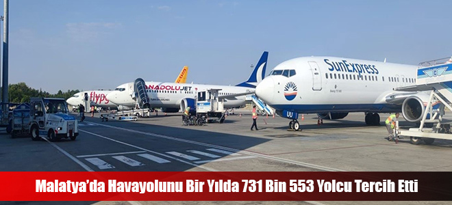 Malatya’da Havayolunu Bir Yılda 731 Bin 553 Yolcu Tercih Etti