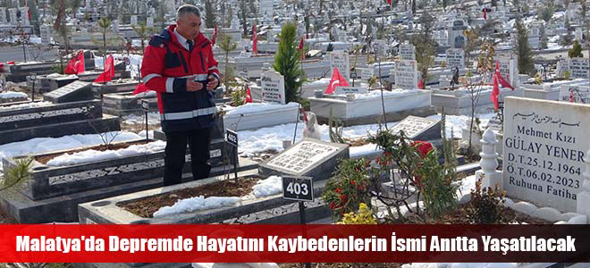 Malatya'da Depremde Hayatını Kaybedenlerin İsmi Anıtta Yaşatılacak